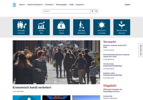 Screenshot van cbs.nl