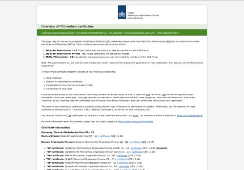 Screenshot van cert.pkioverheid.nl