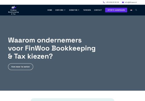 Screenshot van finwoo.nl