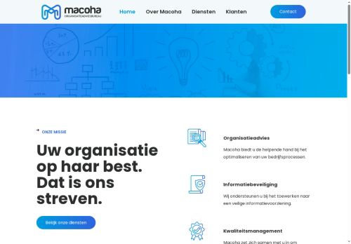 Screenshot van macoha.nl