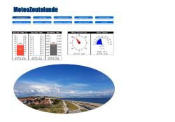 Screenshot van www.meteozoutelande.nl