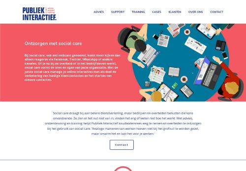 Is Publiekinteractief.nl Veilig, Snel En Vindbaar? – Website Check Online